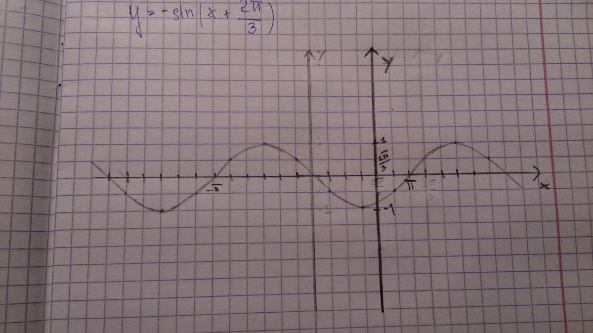 answer img