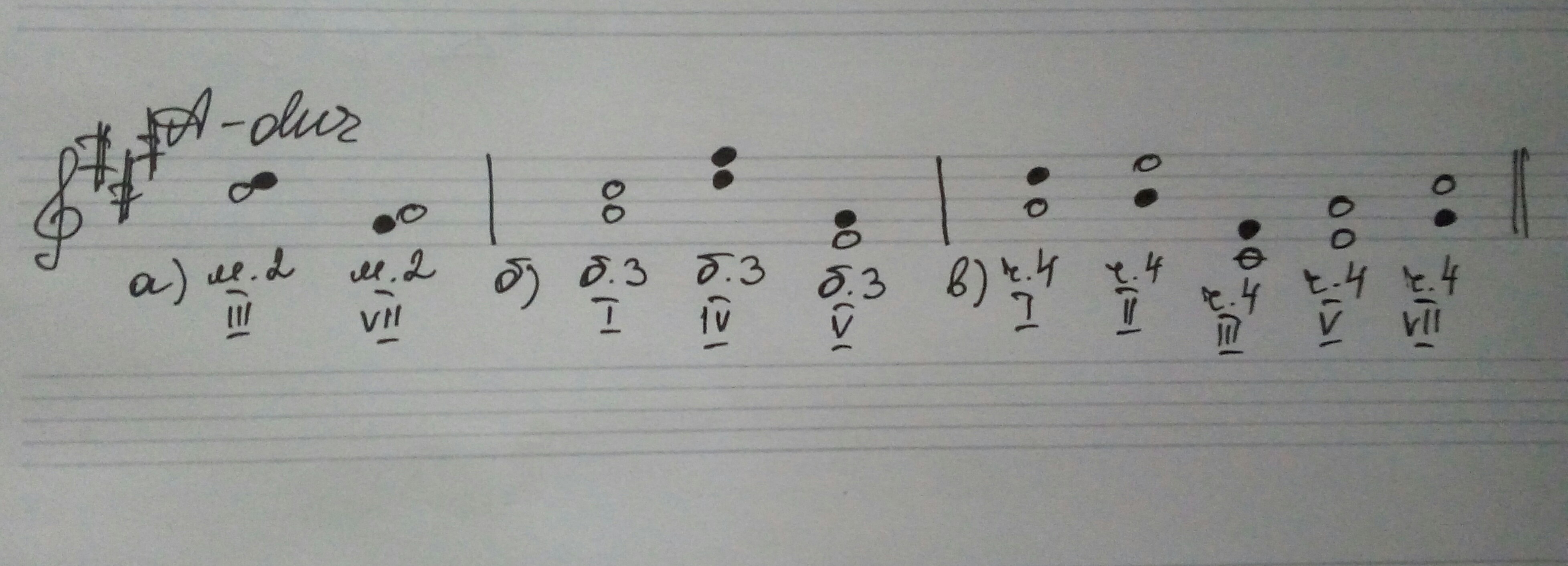 answer img