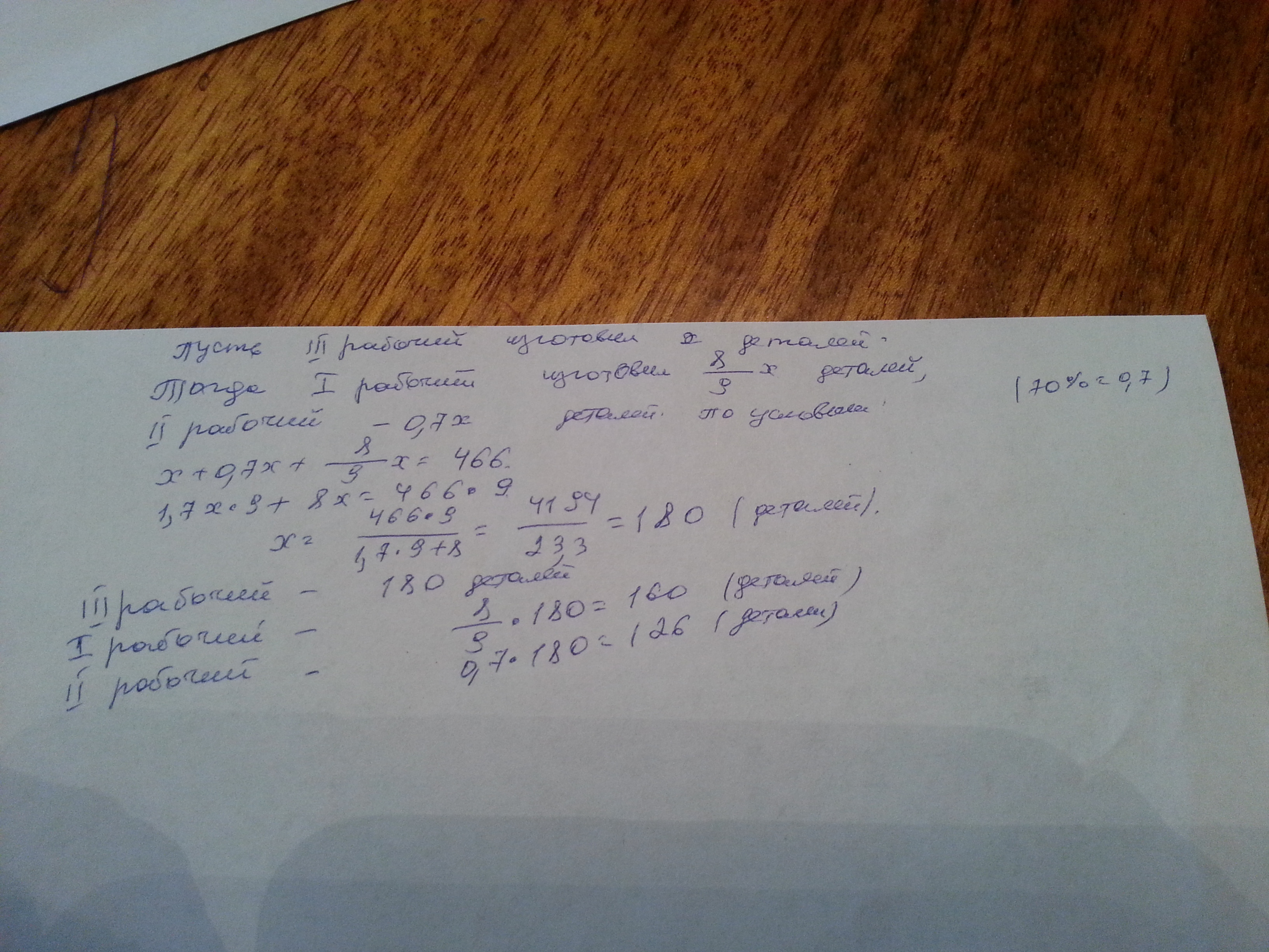 answer img