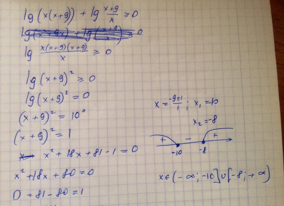 answer img