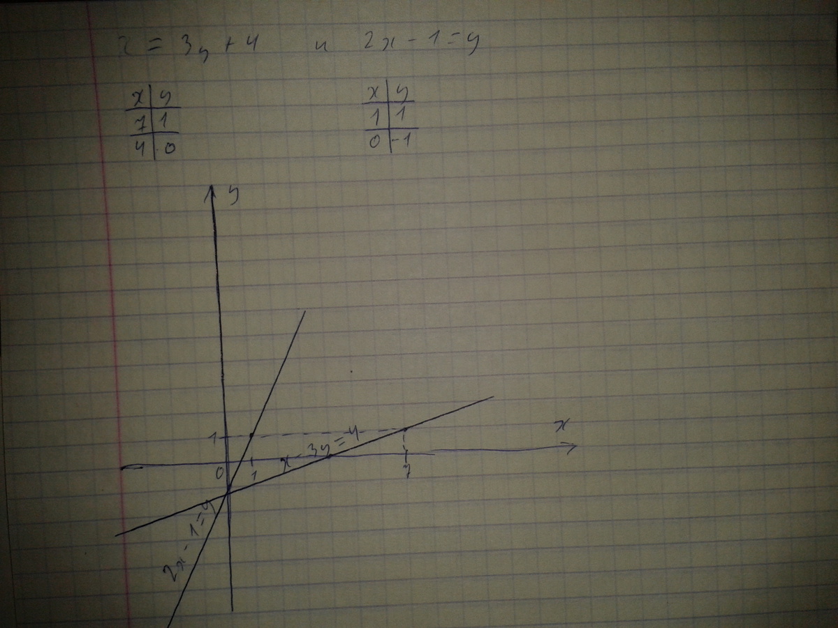answer img