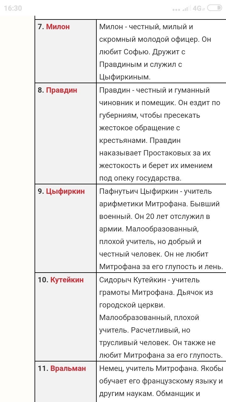 answer img
