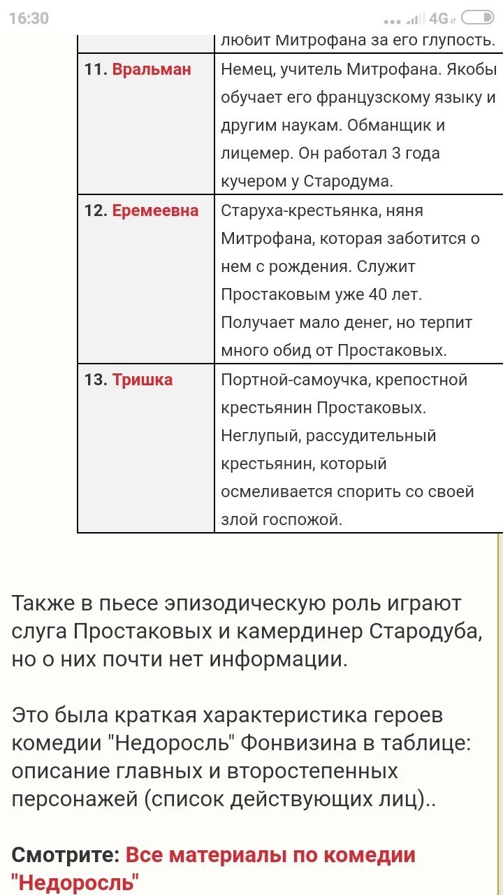 answer img