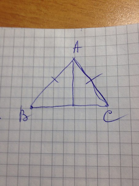 answer img