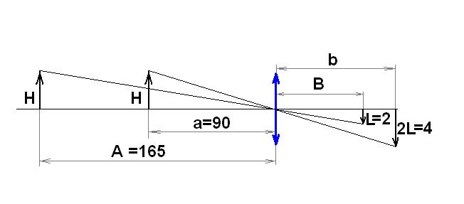 answer img