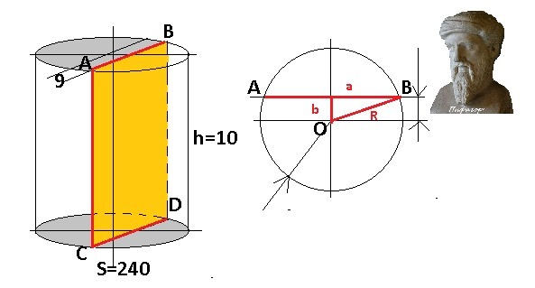 answer img