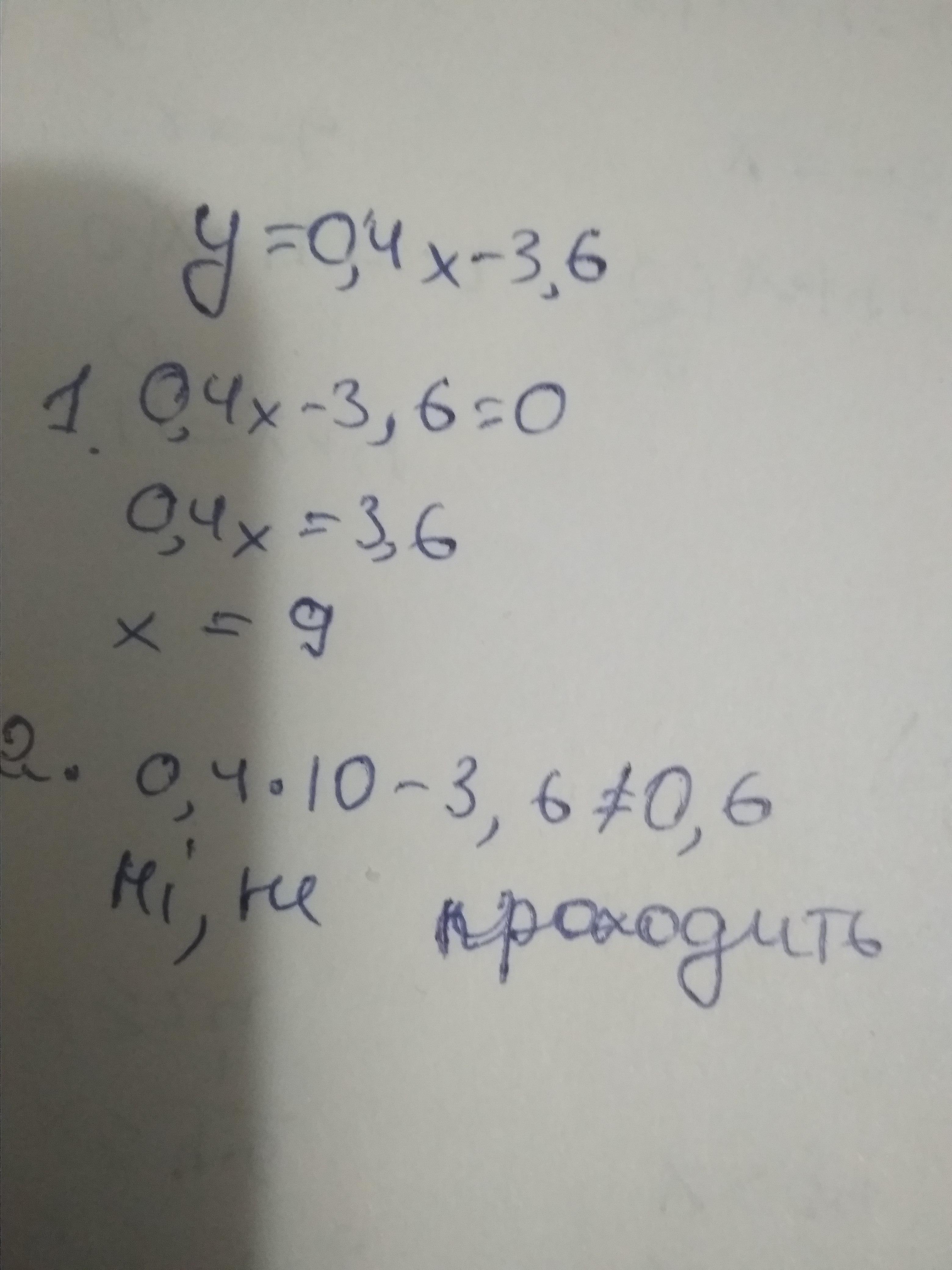 answer img