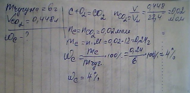 answer img