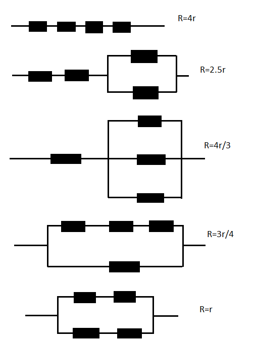 answer img