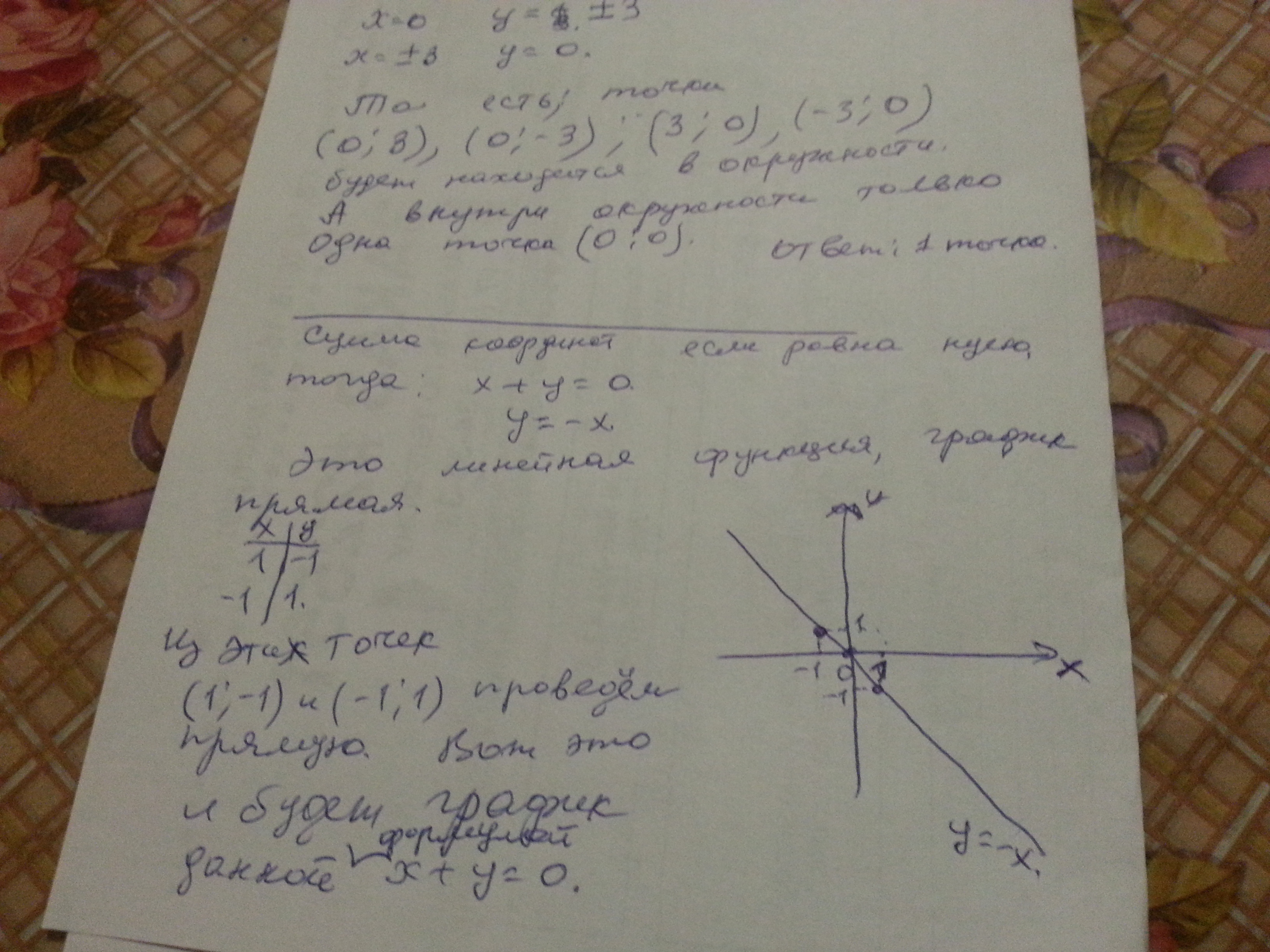 answer img
