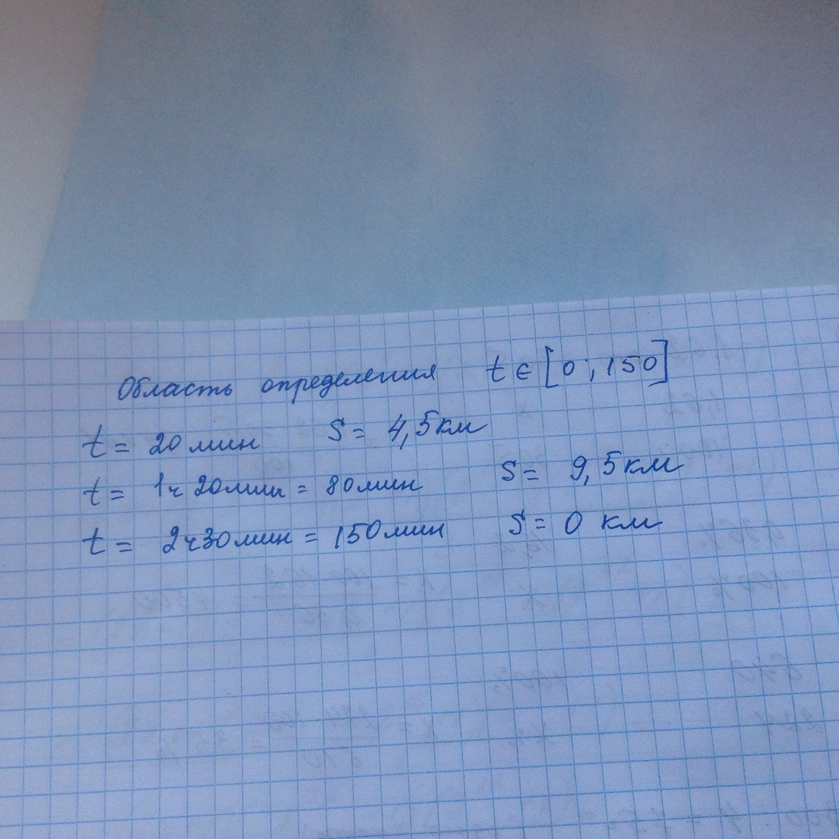 answer img