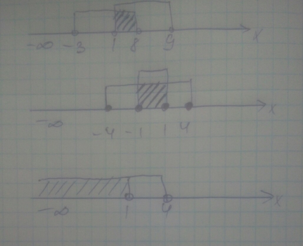 answer img
