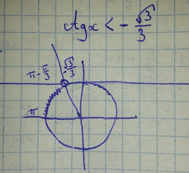 answer img