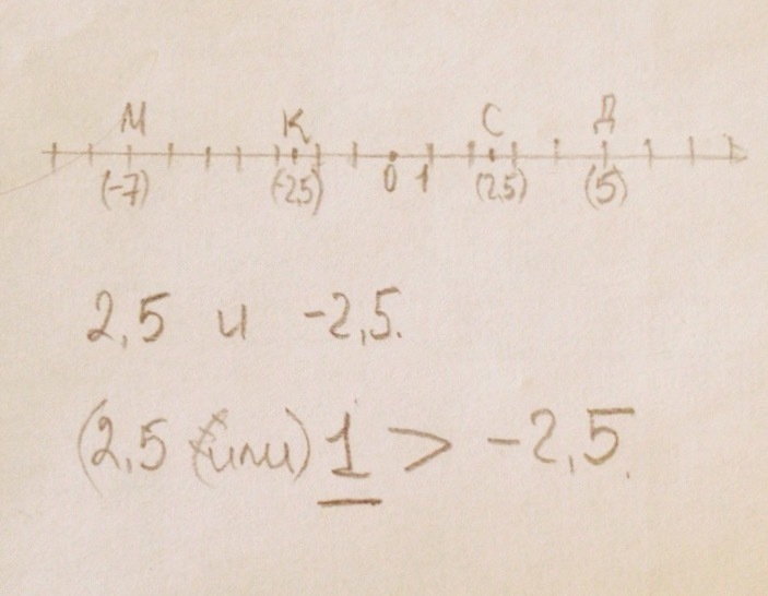 answer img