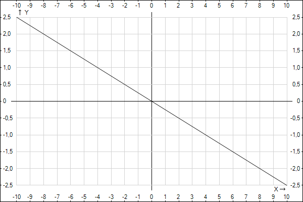 answer img