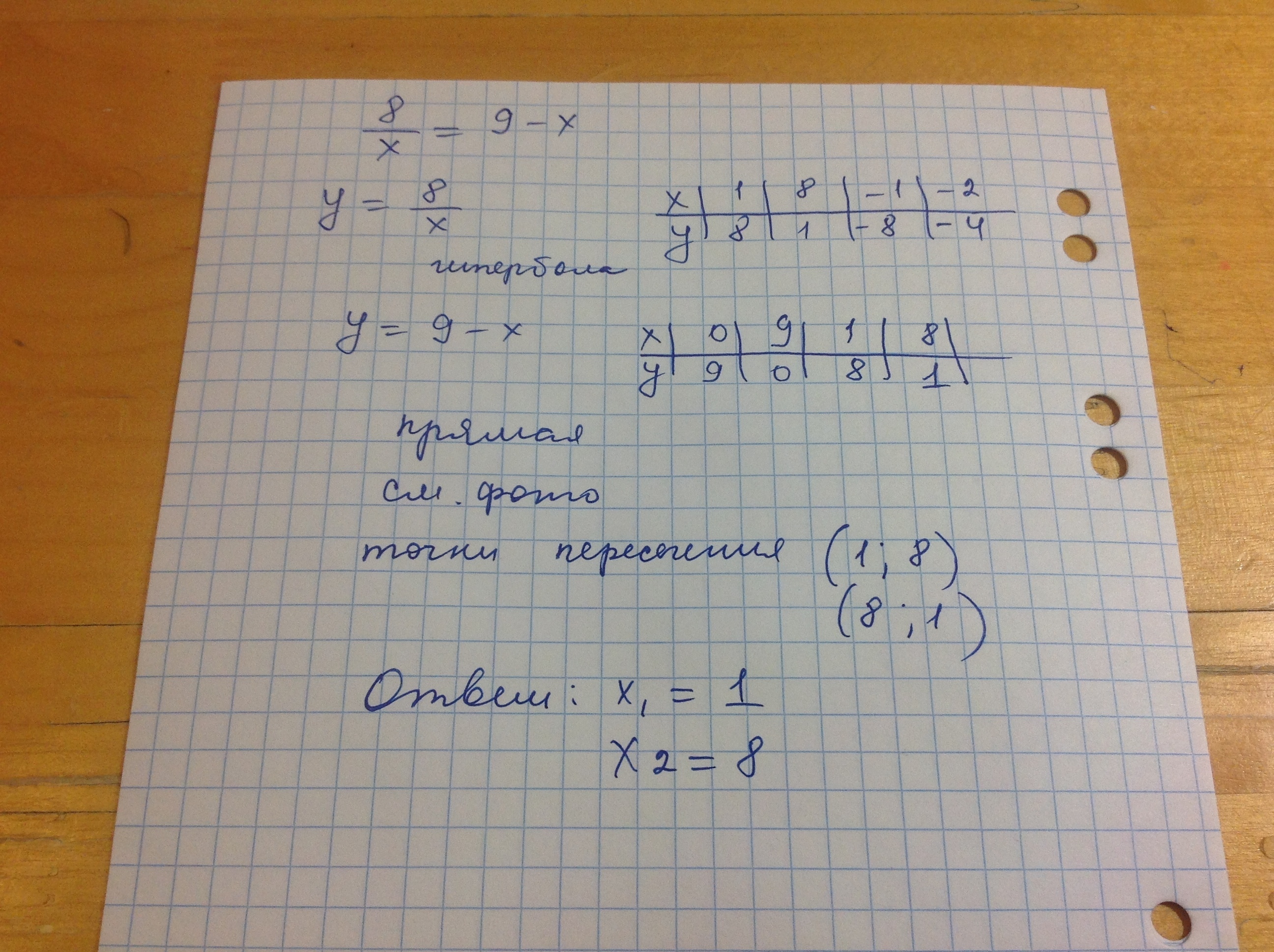 answer img