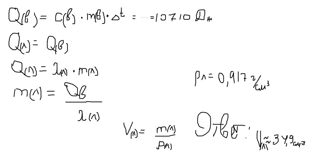 answer img