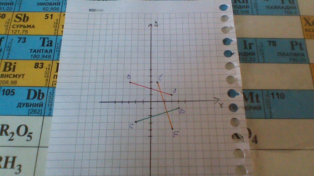 answer img