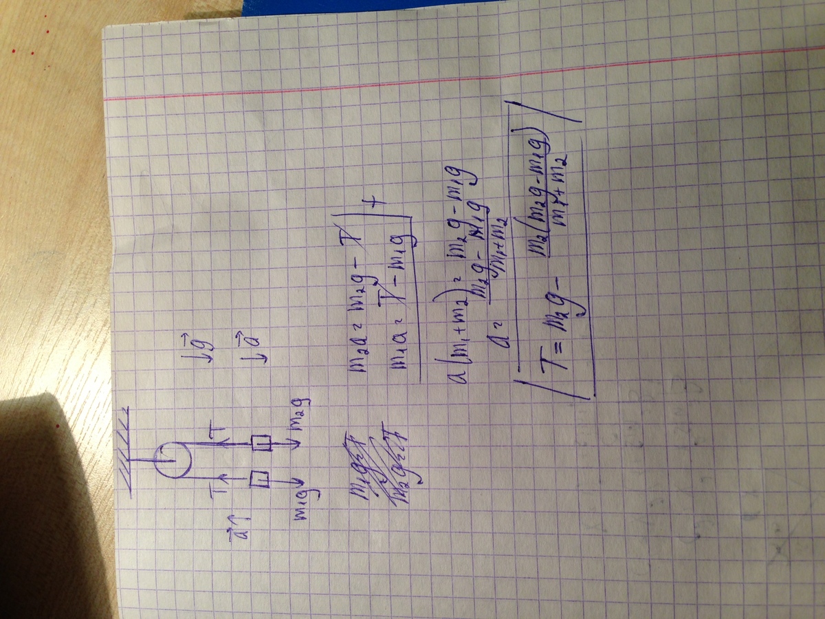 answer img