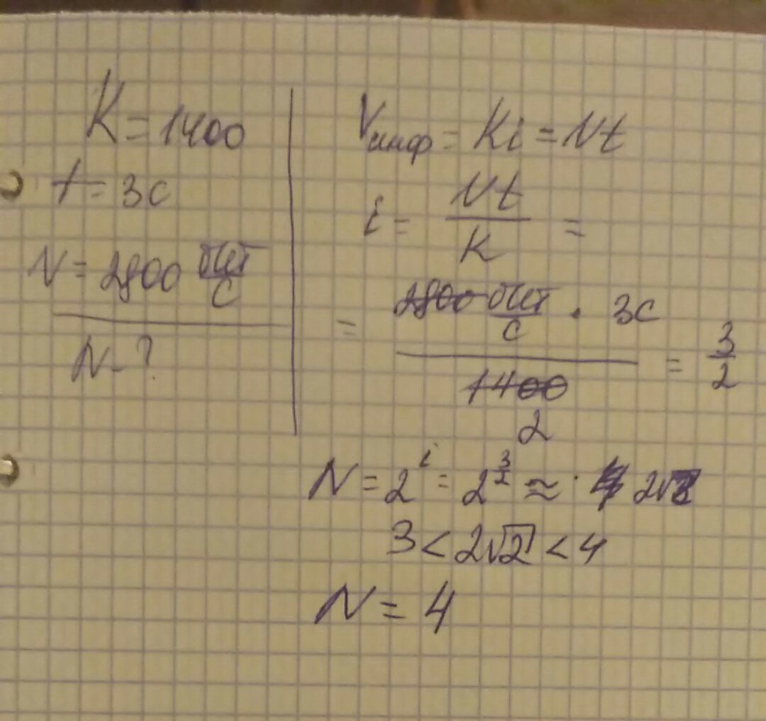 answer img