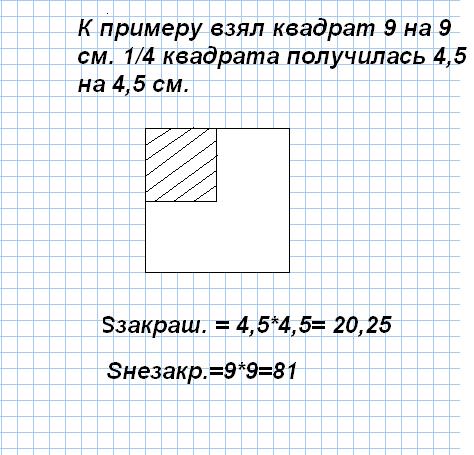 answer img