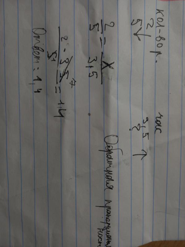 answer img