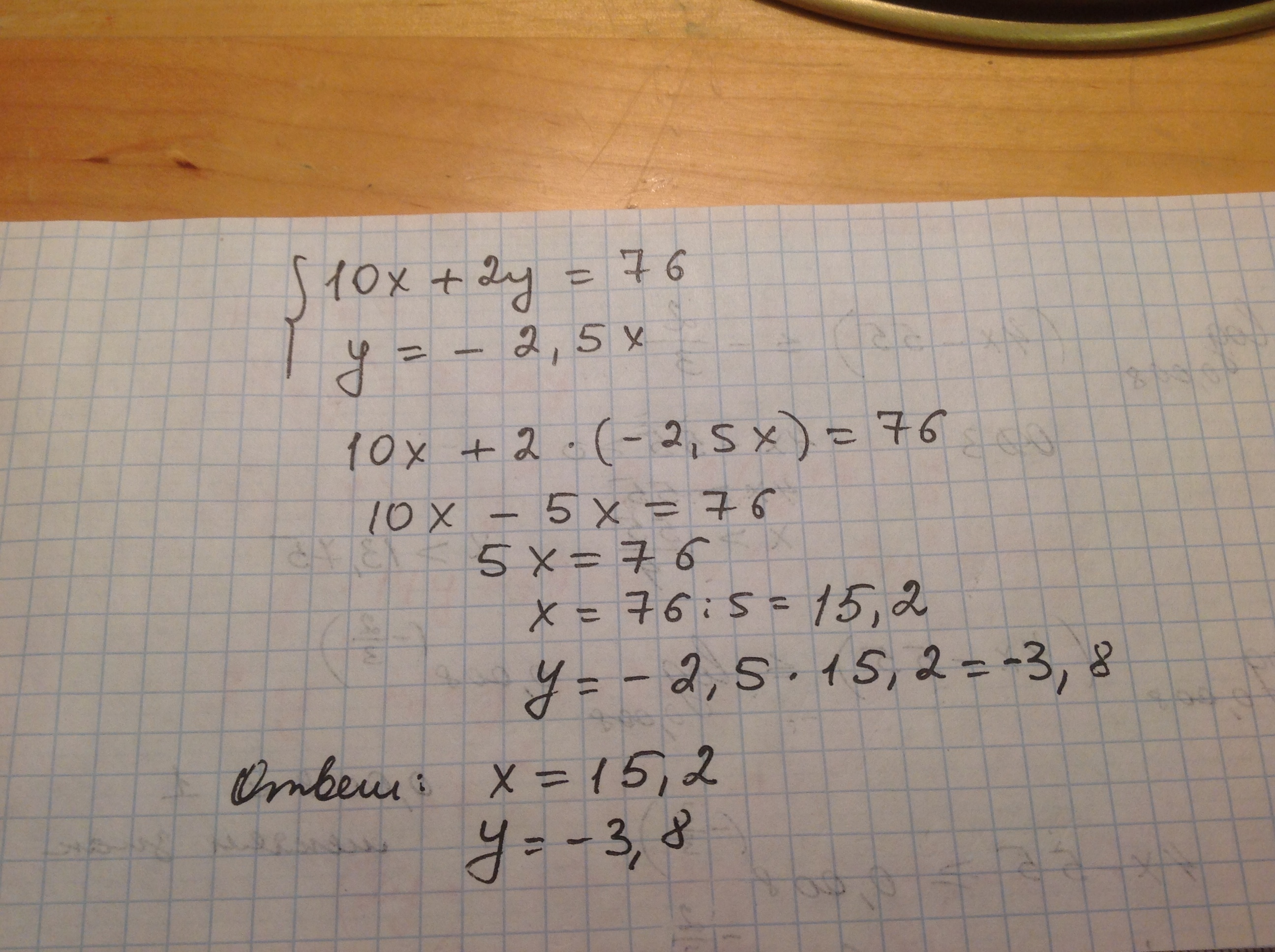 answer img