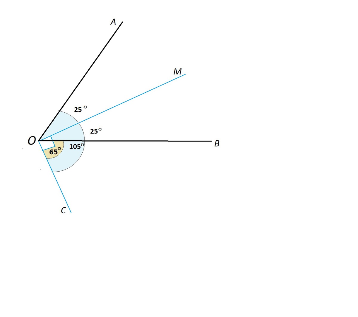 answer img