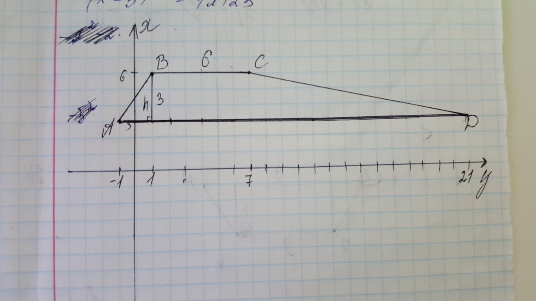 answer img