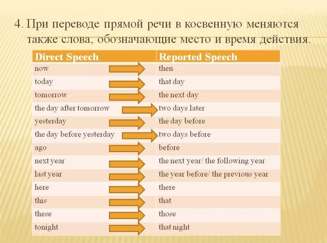 answer img