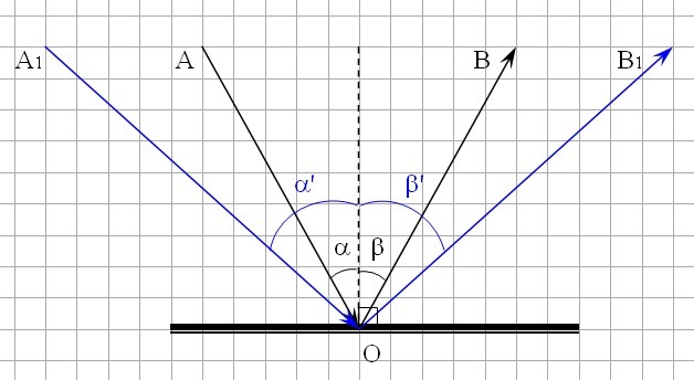 answer img