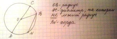 answer img