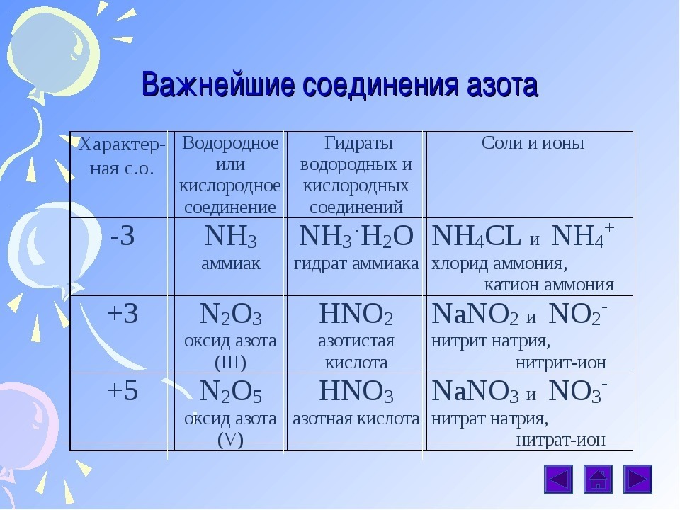 answer img