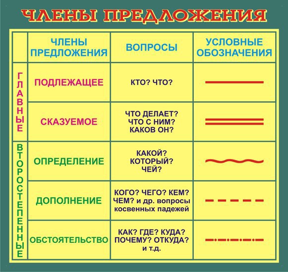 answer img