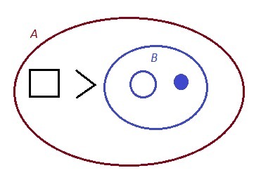 answer img