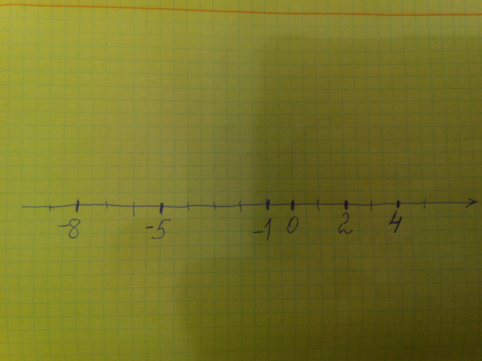 answer img