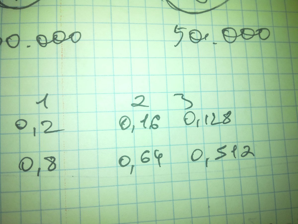 answer img