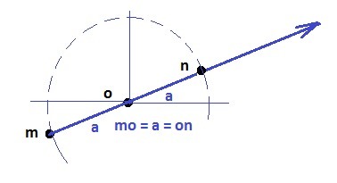 answer img