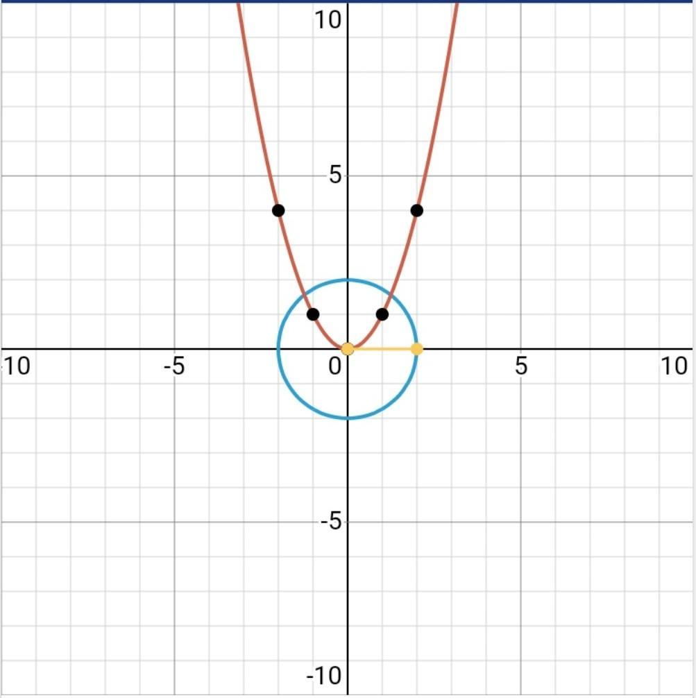 answer img