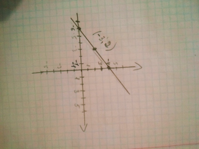 answer img