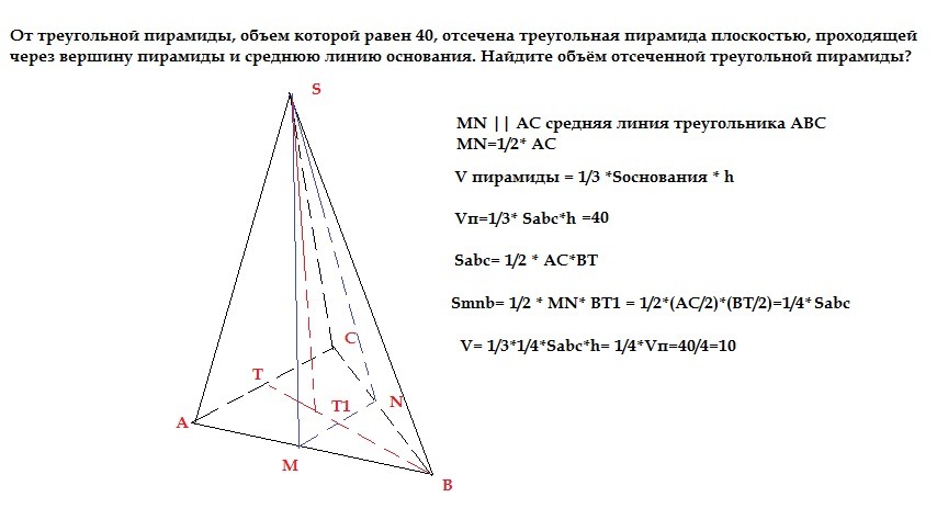 answer img