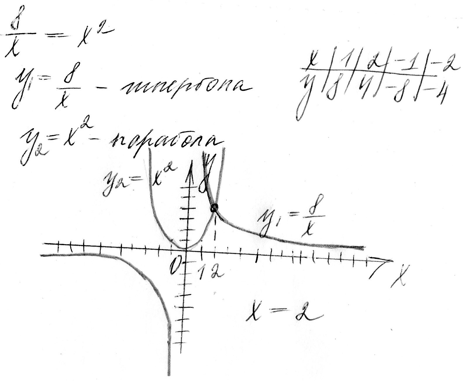 answer img