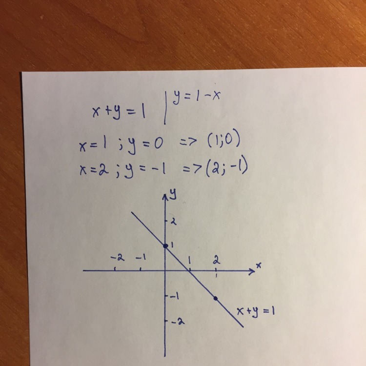 answer img