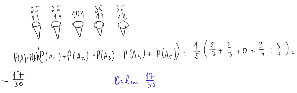 answer img