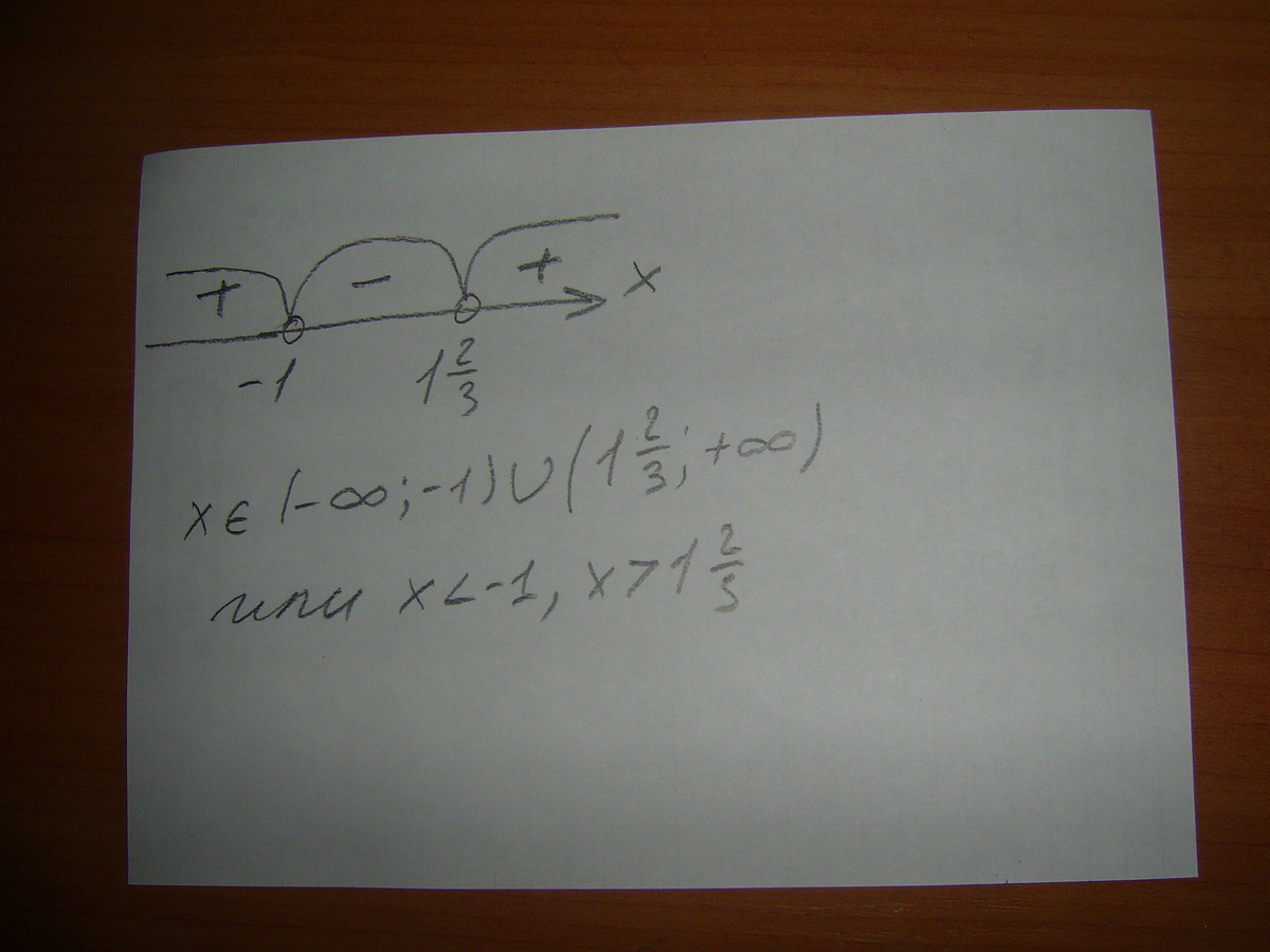 answer img