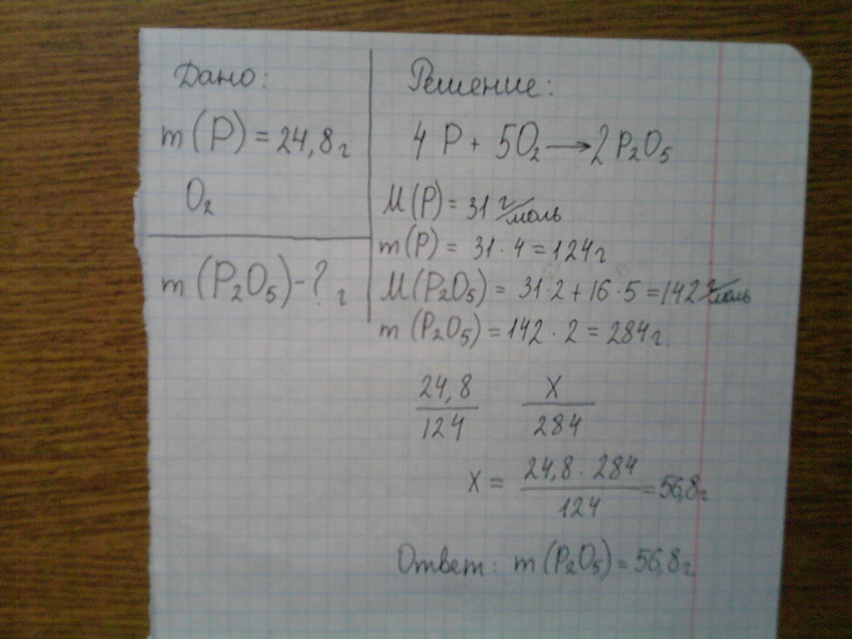 answer img