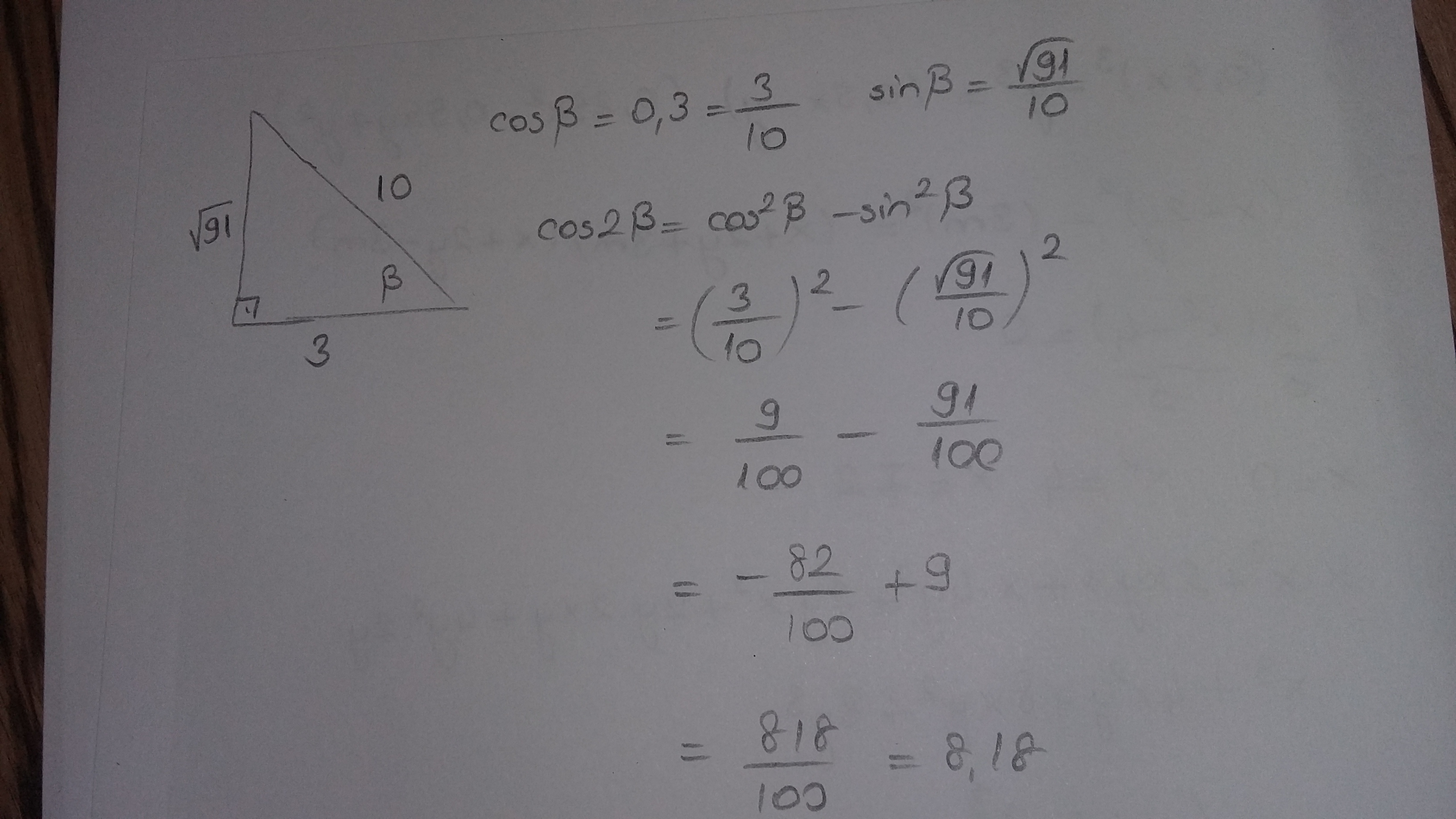 answer img