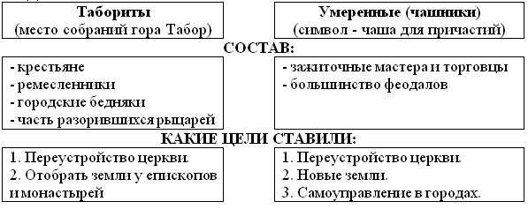 answer img