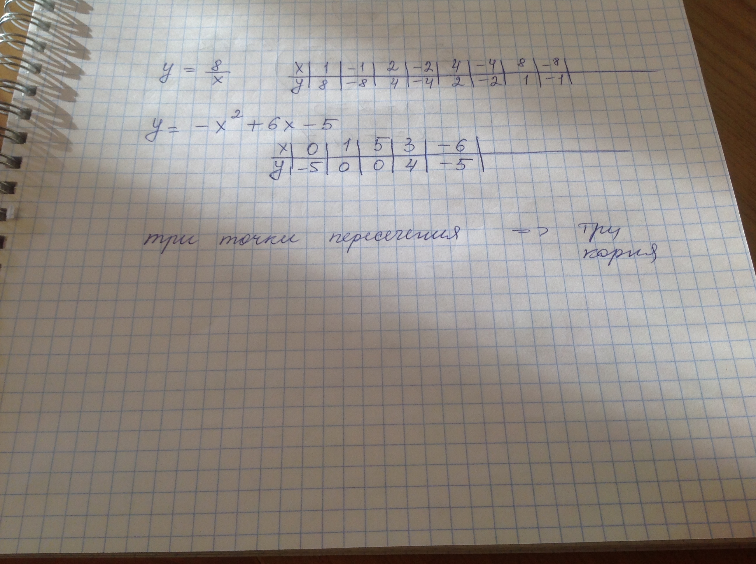 answer img