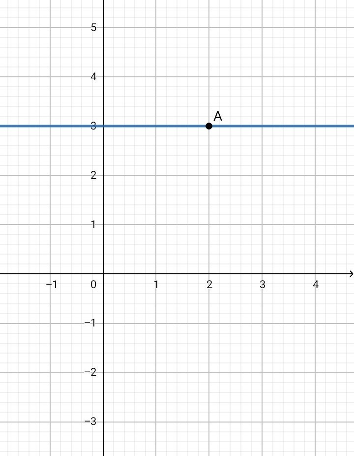 answer img